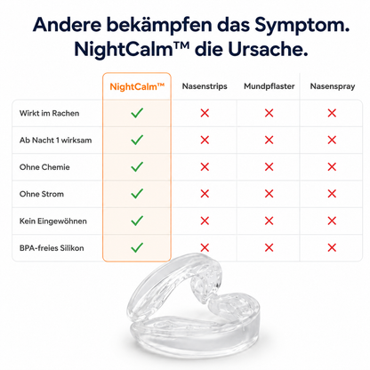 NightCalm™